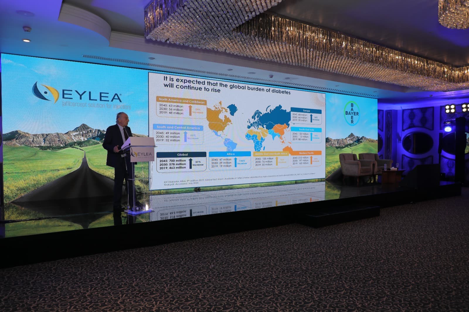 Bayer event adaptation — image 8